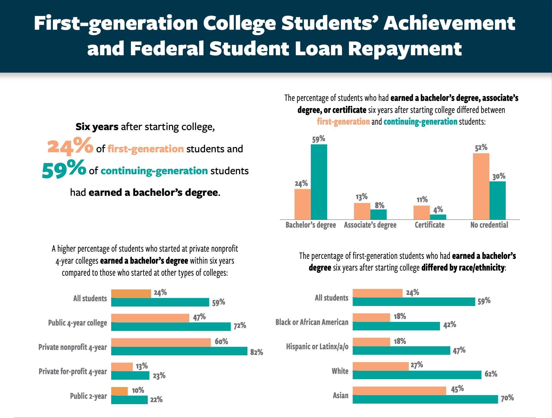 Teaser-FactSheet-5-20242